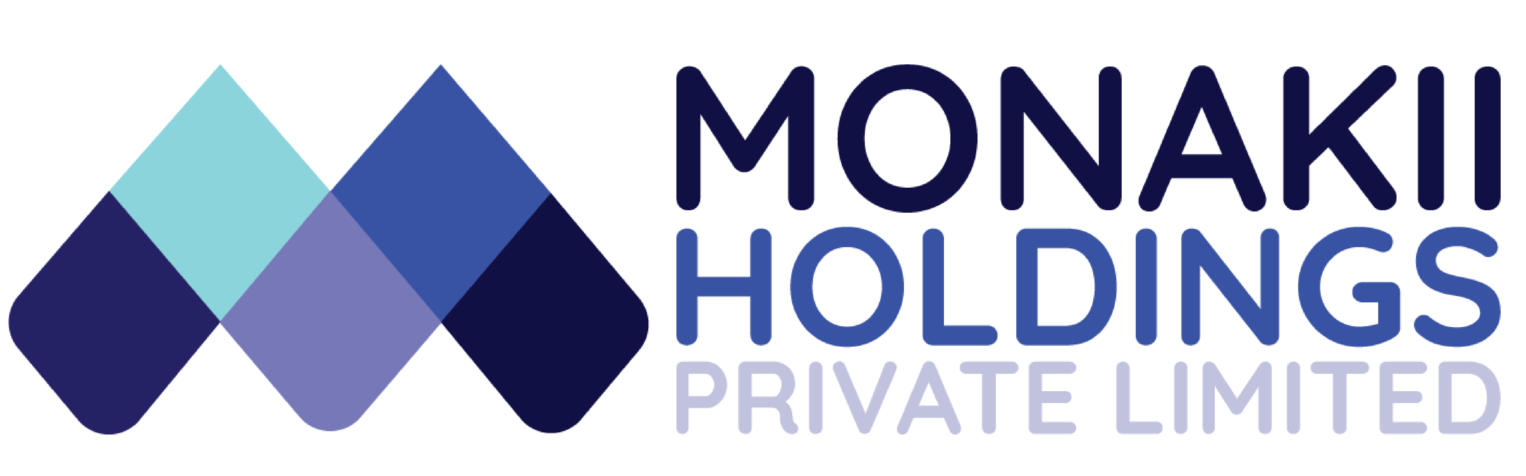 MONAKII Holdings Private Limited